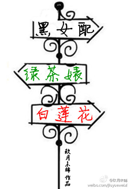 黑女配,绿茶婊,白莲花